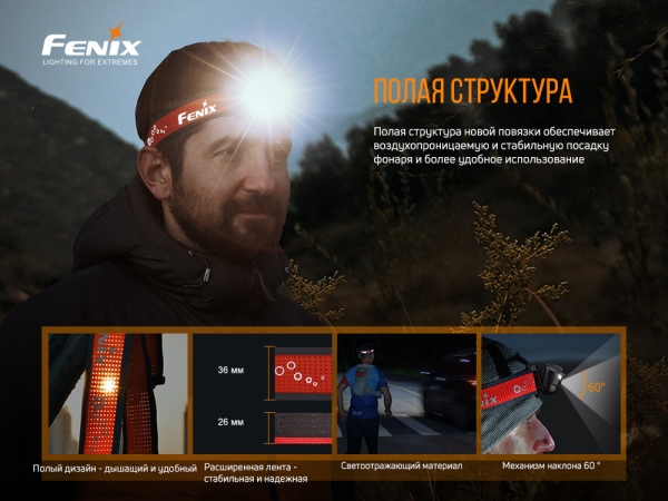 Ліхтар налобний Fenix HL18R-T V2.0 чорний - фото №24