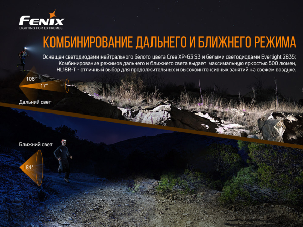 Ліхтар налобний Fenix HL18R-T V2.0 чорний - фото №25