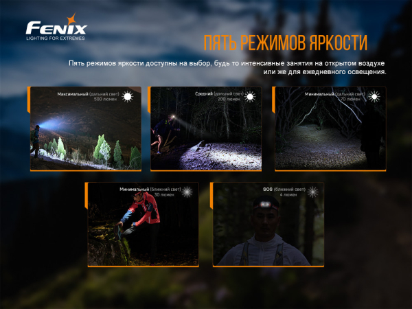 Ліхтар налобний Fenix HL18R-T V2.0 чорний - фото №28