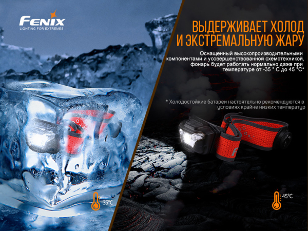 Ліхтар налобний Fenix HL18R-T V2.0 чорний - фото №34