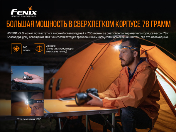 Ліхтар налобний Fenix HM50R V2.0 - фото №8