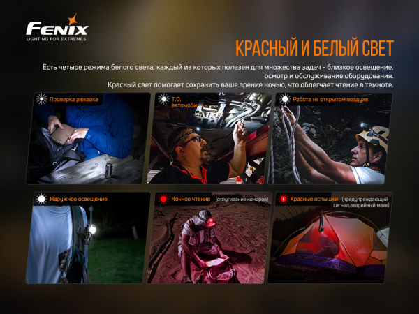 Ліхтар налобний Fenix HM50R V2.0 - фото №11