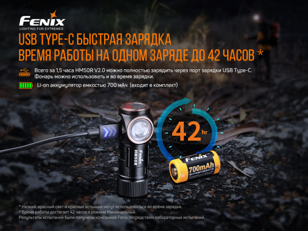 Ліхтар налобний Fenix HM50R V2.0 - фото №13