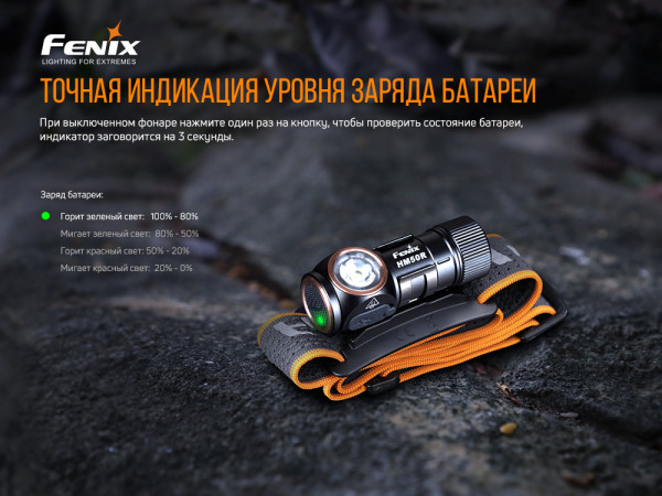 Ліхтар налобний Fenix HM50R V2.0 - фото №14