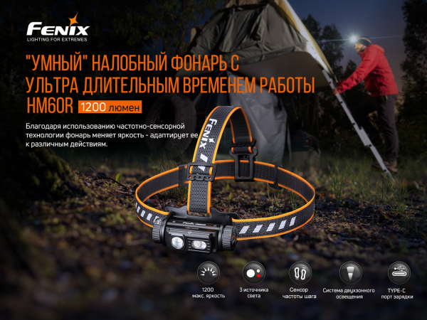 Ліхтар налобний Fenix HM60R - фото №7