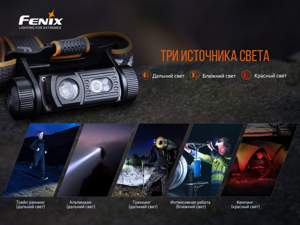 Ліхтар налобний Fenix HM60R - фото №9