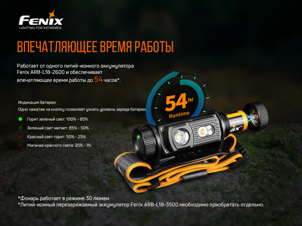 Ліхтар налобний Fenix HM60R - фото №15