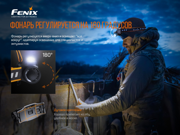 Ліхтар налобний Fenix HM60R - фото №16