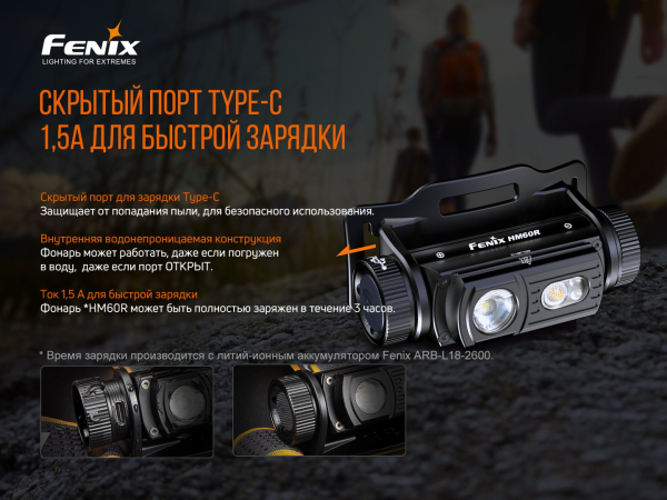 Ліхтар налобний Fenix HM60R - фото №18