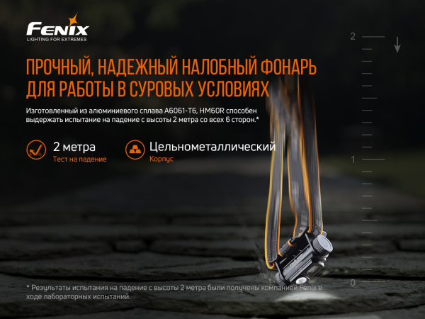 Ліхтар налобний Fenix HM60R - фото №21