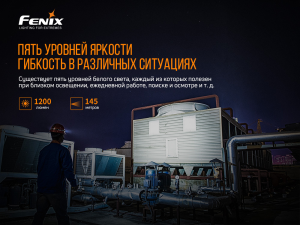 Мультиліхтар Fenix HM61R V2.0 - фото №28