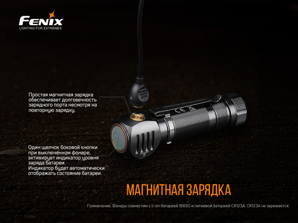 Мультиліхтар Fenix HM61R V2.0 - фото №32