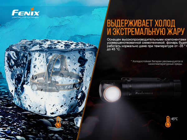 Мультиліхтар Fenix HM61R V2.0 - фото №36