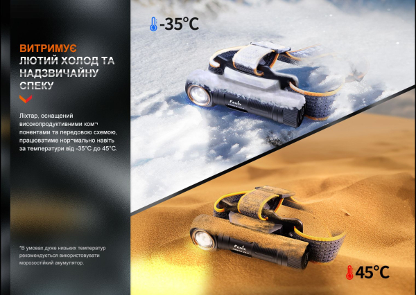 Мультиліхтар Fenix HM61R V2.0 - фото №18