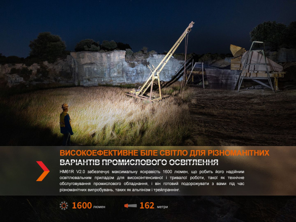 Мультиліхтар Fenix HM61R V2.0 - фото №9