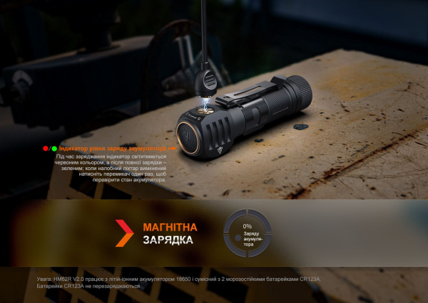 Мультиліхтар Fenix HM61R V2.0 - фото №11