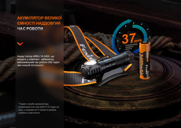 Мультиліхтар Fenix HM61R V2.0 - фото №13