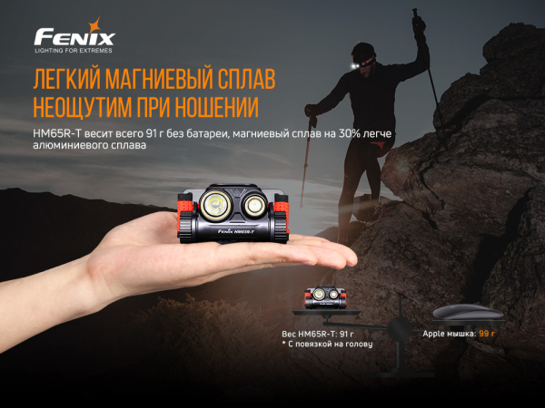 Ліхтар налобний Fenix HM65R-T V2.0 темно-фіолетовий - фото №12