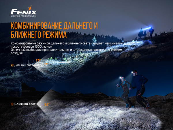 Ліхтар налобний Fenix HM65R-T V2.0 темно-фіолетовий - фото №15