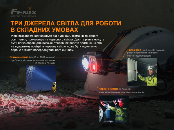Ліхтар налобний Fenix HP25R V2.0 - фото №6