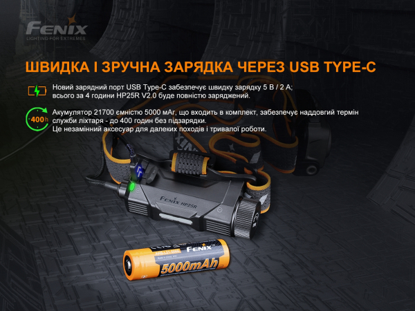 Ліхтар налобний Fenix HP25R V2.0 - фото №8