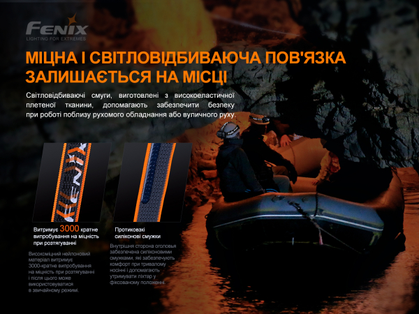 Ліхтар налобний Fenix HP30R V2.0 - фото №9