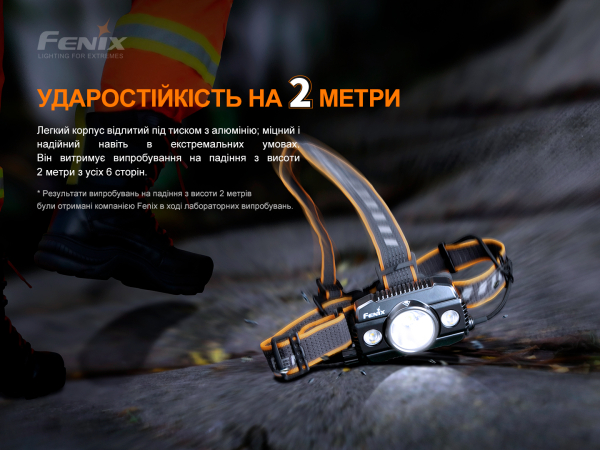 Ліхтар налобний Fenix HP30R V2.0 - фото №10