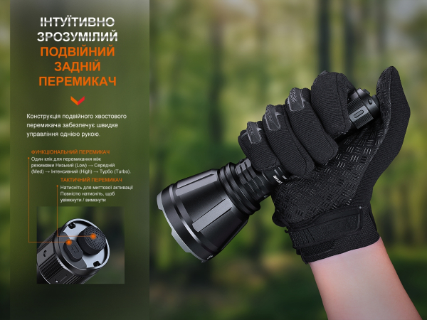 Далекобійний ліхтар Fenix HT18R - фото №7