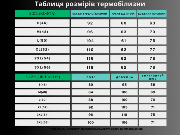 Чоловіча термобілизна костюм 5.11 HEAT Олива, Olive - фото №9
