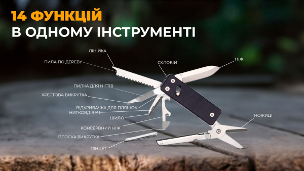 Міні мультитул Roxon KS2, чорний - фото №4