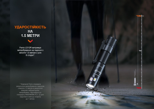 Ліхтар ручний Fenix LD12R - фото №37