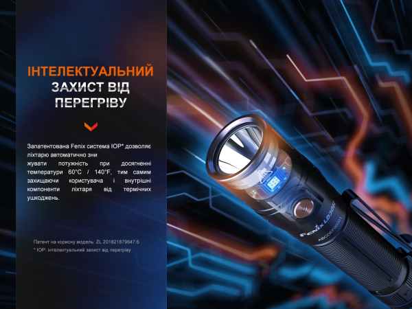 Ліхтар ручний Fenix LD30R - фото №8