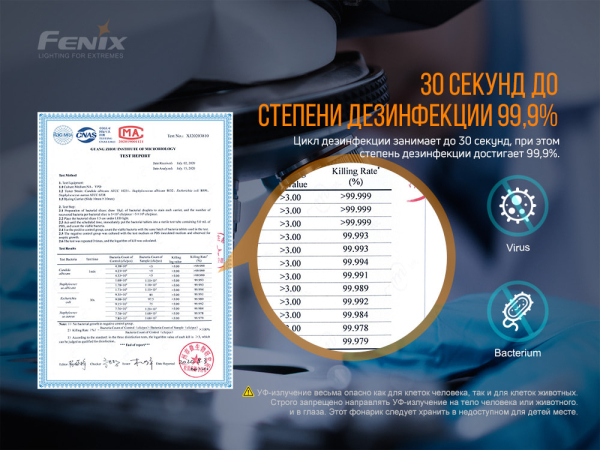 Ліхтар ручний Fenix LD32 UVC - фото №8