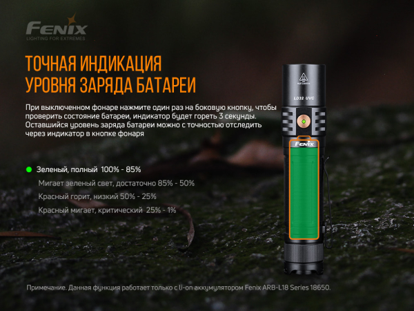Ліхтар ручний Fenix LD32 UVC - фото №15
