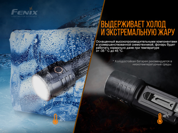 Ліхтар ручний Fenix LR35R - фото №8