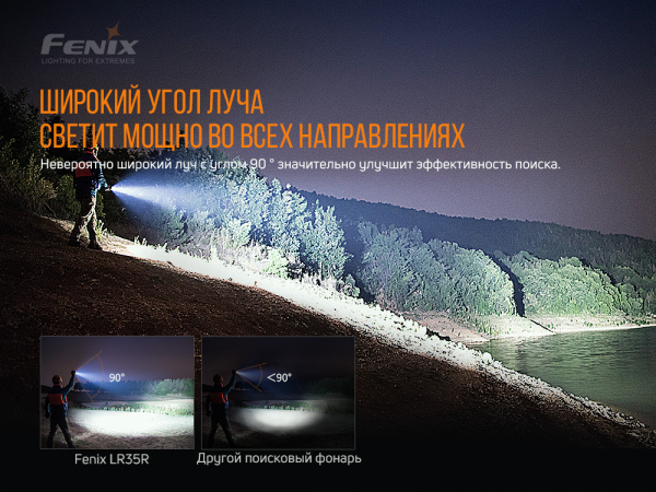 Ліхтар ручний Fenix LR35R - фото №2
