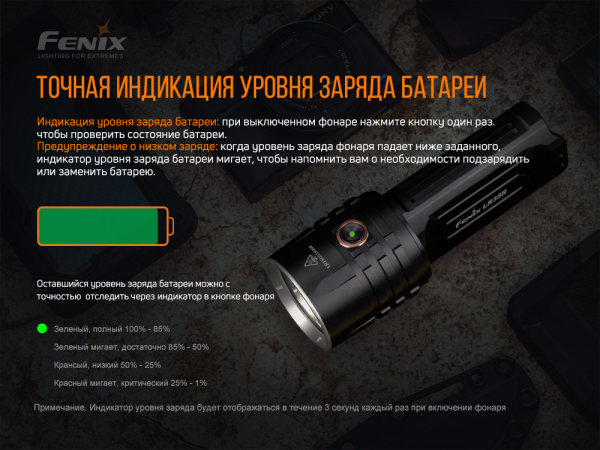 Ліхтар ручний Fenix LR35R - фото №5