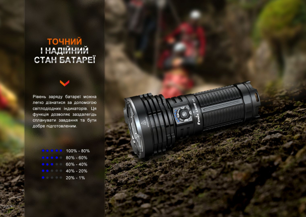 Ліхтар ручний Fenix LR40R V2.0 - фото №36