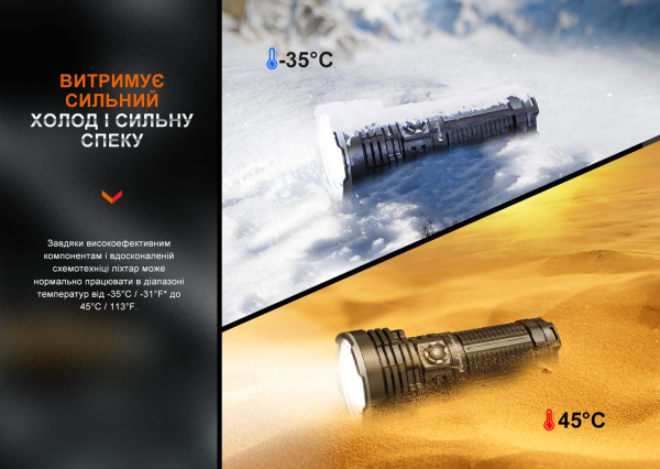 Ліхтар ручний Fenix LR40R V2.0 - фото №17
