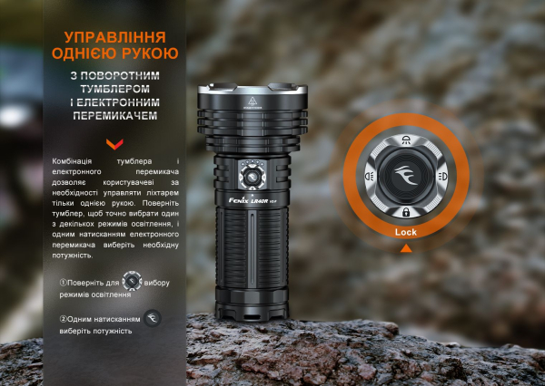 Ліхтар ручний Fenix LR40R V2.0 - фото №30