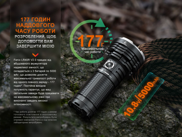 Ліхтар ручний Fenix LR40R V2.0 - фото №31