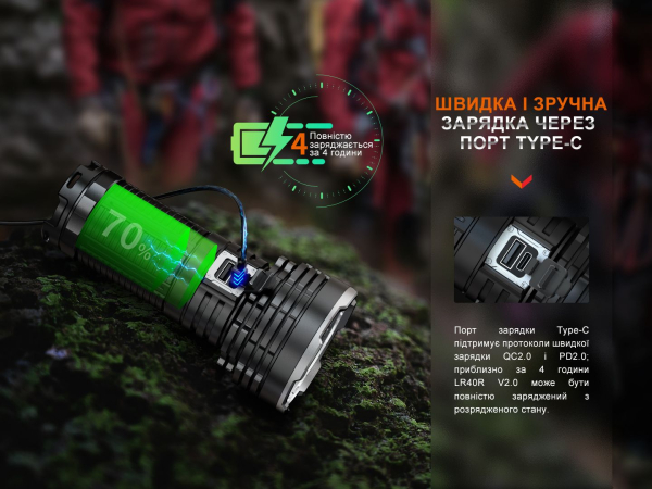 Ліхтар ручний Fenix LR40R V2.0 - фото №13