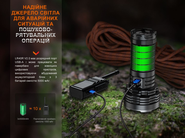 Ліхтар ручний Fenix LR40R V2.0 - фото №34