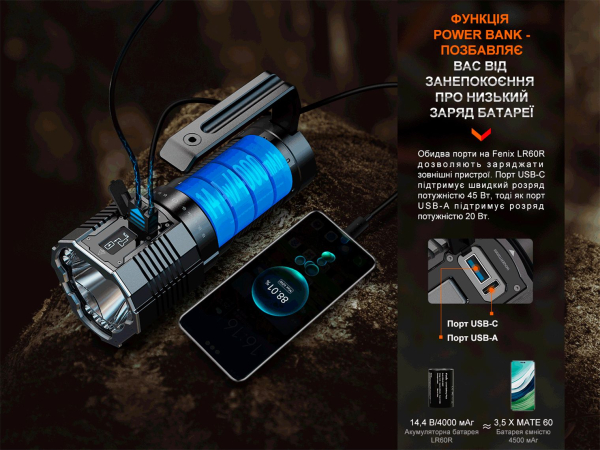 Ліхтар ручний Fenix LR60R - фото №16