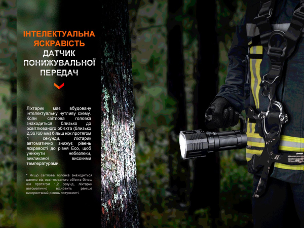 Ліхтар ручний Fenix LR60R - фото №17