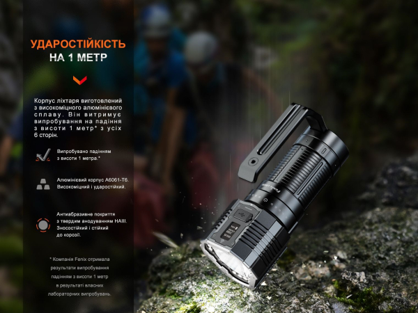 Ліхтар ручний Fenix LR60R - фото №19