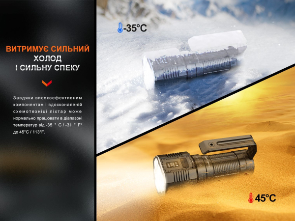Ліхтар ручний Fenix LR60R - фото №20