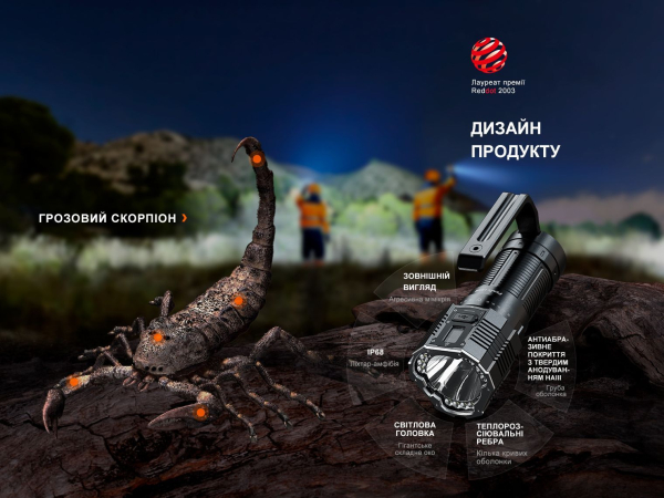 Ліхтар ручний Fenix LR60R - фото №9