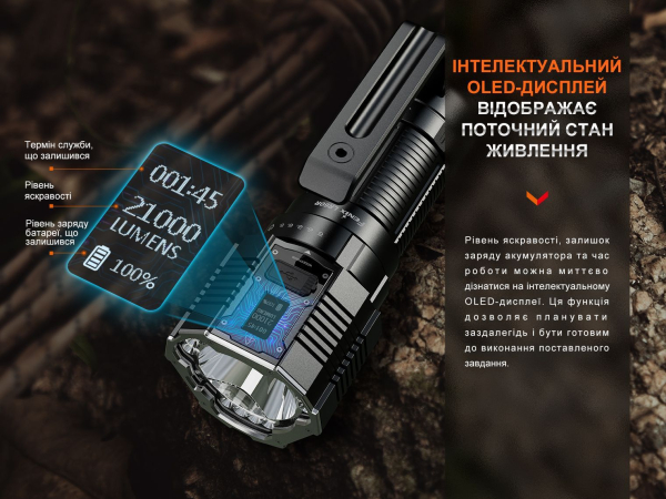 Ліхтар ручний Fenix LR60R - фото №10