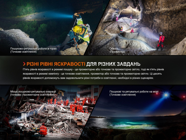 Ліхтар ручний Fenix LR60R - фото №12